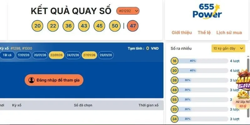 Trải nghiệm trên điện thoại di động